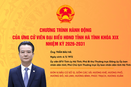  Chương trình hành động của ứng cử viên đại biểu HĐND tỉnh Hà Tĩnh khóa XIX Trần Báu Hà 