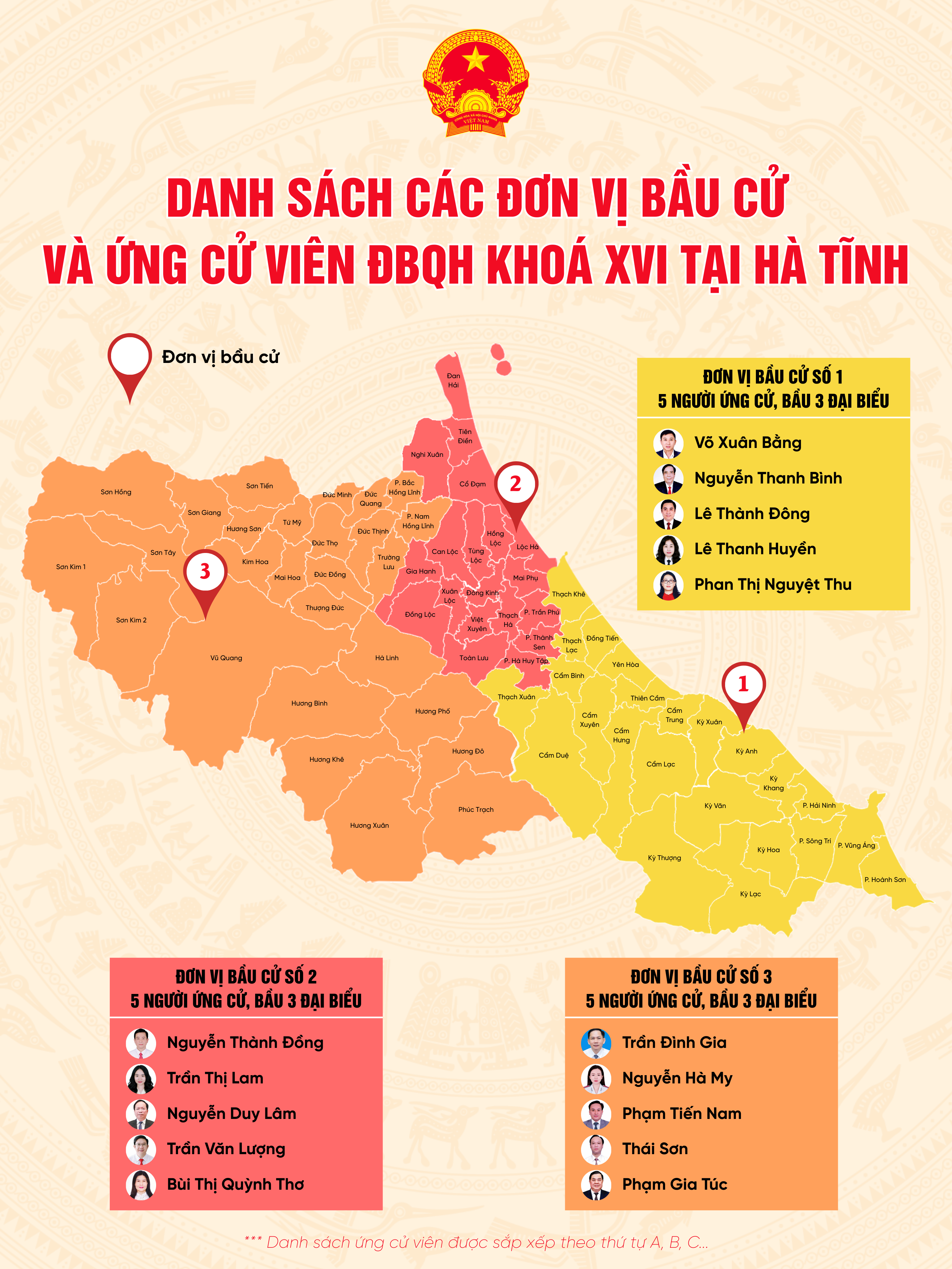 Infographic: Danh sách đơn vị bầu cử, ứng cử viên ĐBQH và đại biểu HĐND tỉnh Hà Tĩnh